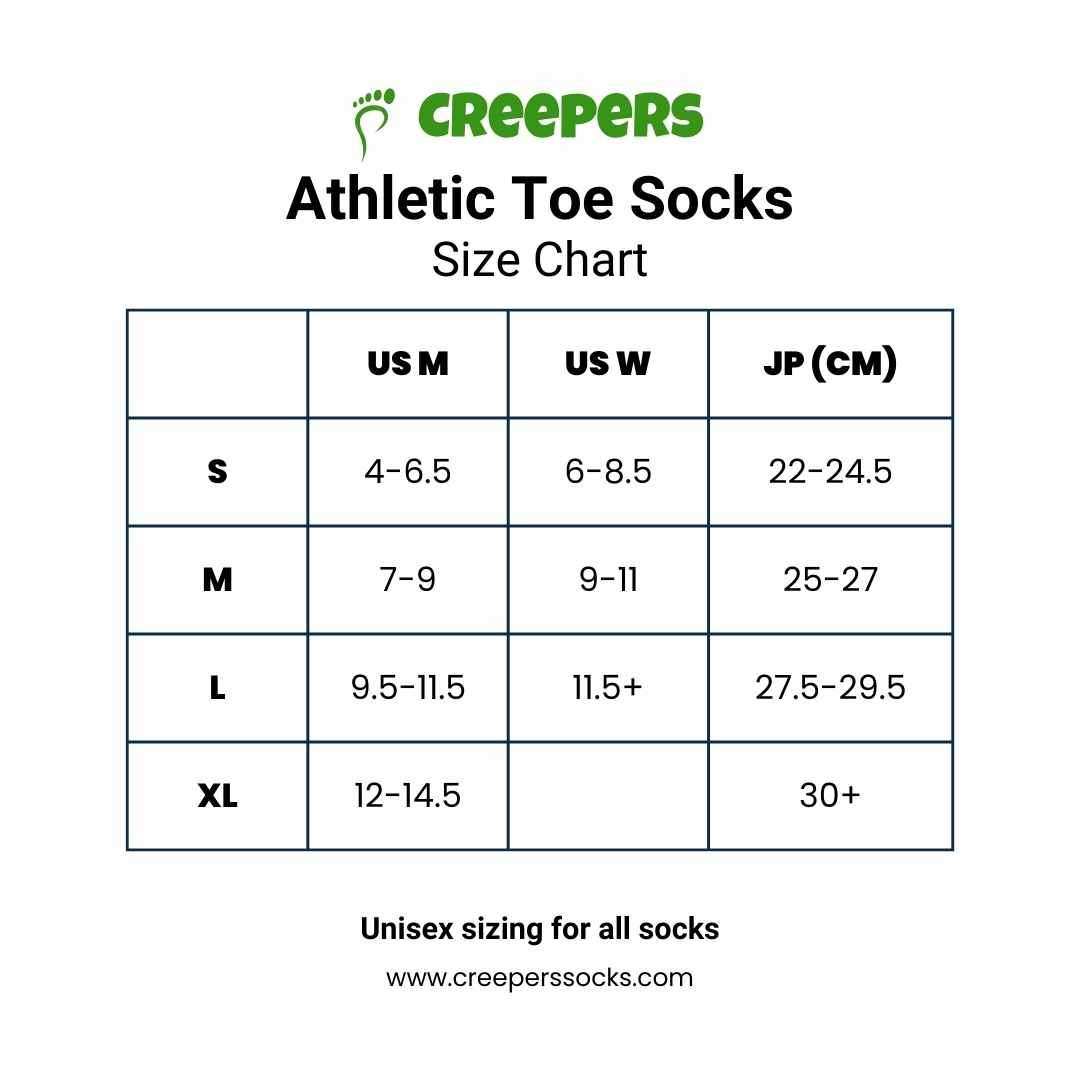 Creepers/Merino Toe Socks 2.0 | No-Show Ankle Socks