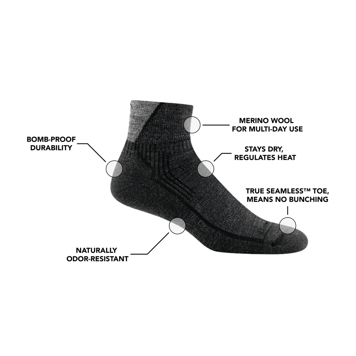 Darn Tough 1959 Quarter Height Midweight with Cushion Hike Men&#39;s Sock in black information graphic