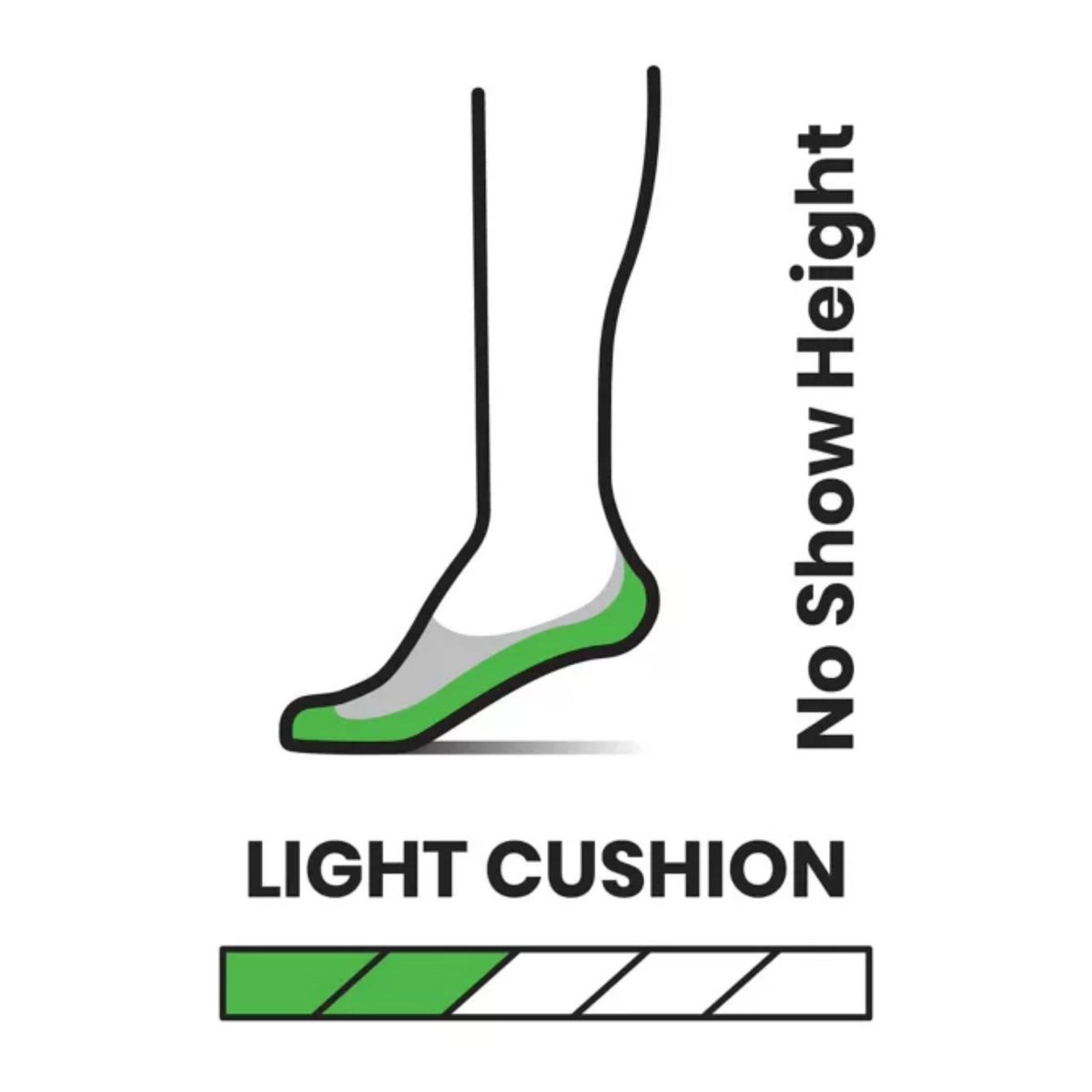 Smartwool Everyday No Show with Light Cushion women&#39;s sock information graphic showing height and cushion amount. 