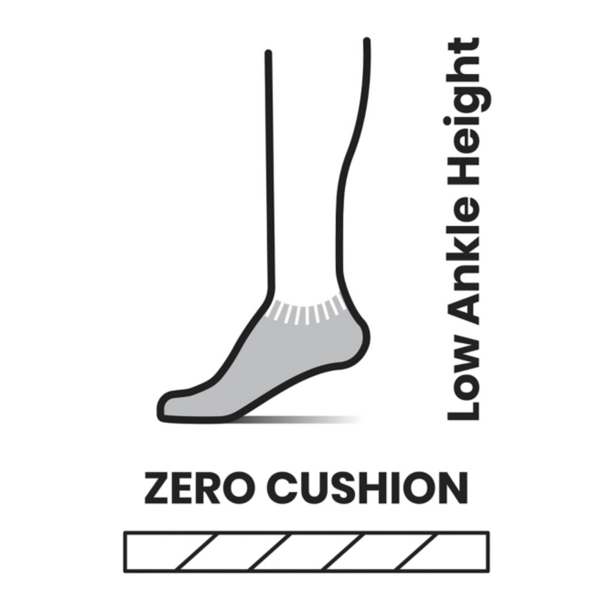 Smartwool Run Zero Cushion Low Ankle men&#39;s sock infographic showing zero cushion. 