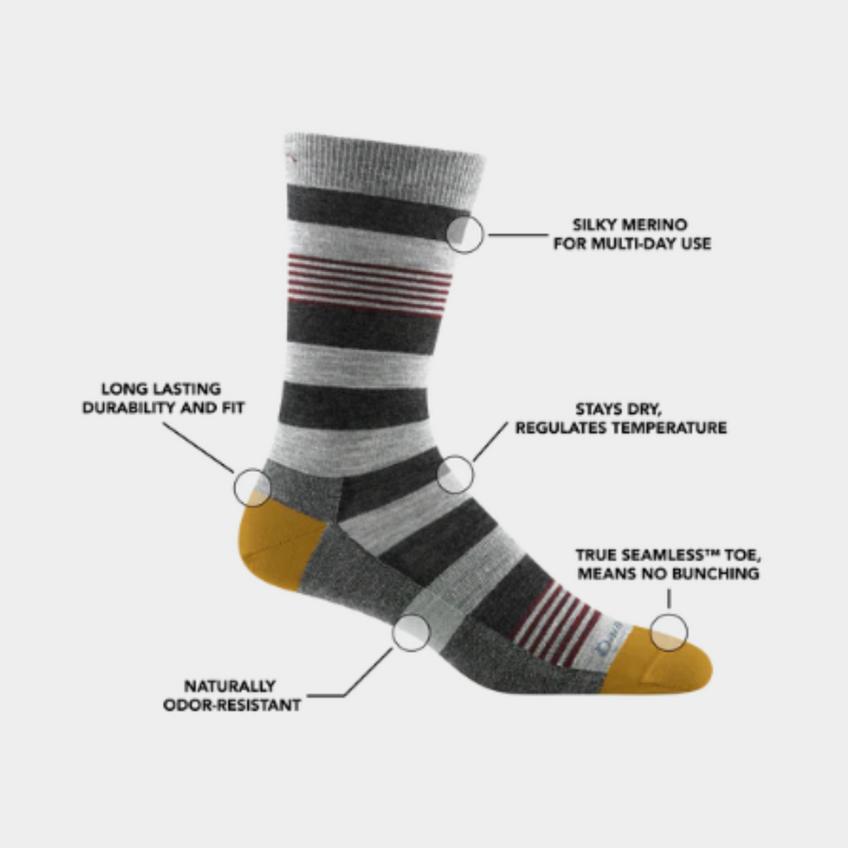 Darn Tough 6033 Oxford Crew Lightweight men&#39;s sock in gray and black stripes highlighting the features of the sock